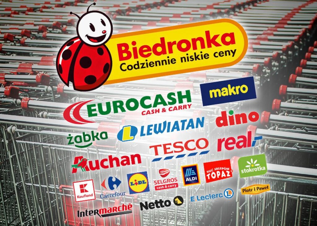 fmcg